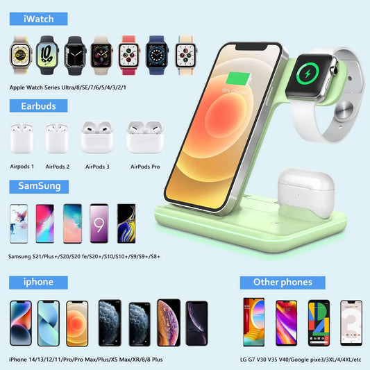 Wireless Chargeur 