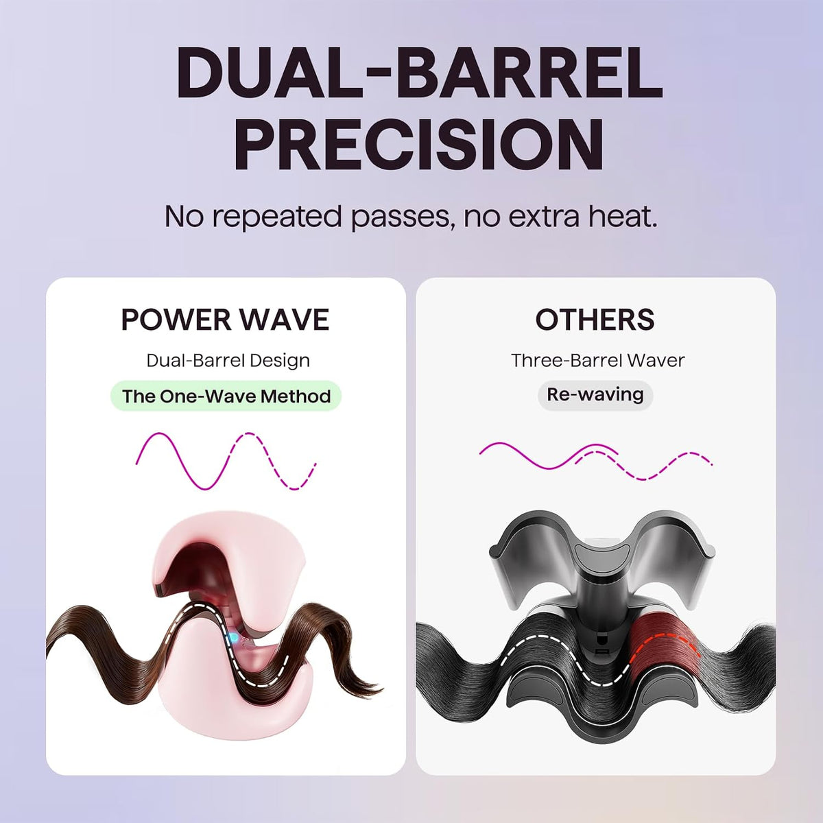 CulrerTalk Power Wave Hair Crimper